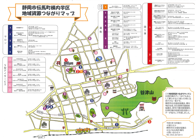 地域資源つながりマップ